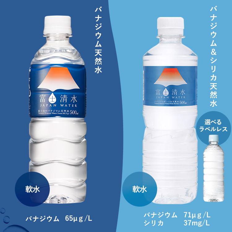 ミツウロコビバレッジ シリカ 水 500ml 48本 天然水 ペットボトル 送料