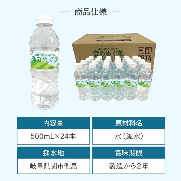 水 ミネラルウォーター 500ml 24本 国産 送料無料 お水 飲料 天然水
