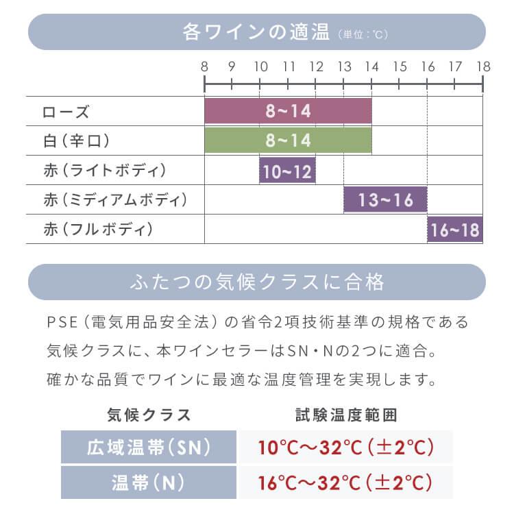 ワインセラー 12本 ペルチェ式 家庭用 小型 スリム セラー おしゃれ 温度設定 12〜18度 タッチパネル 簡単操作 アイリスオーヤマ PWC-331P-B *  (D)  新生活_8