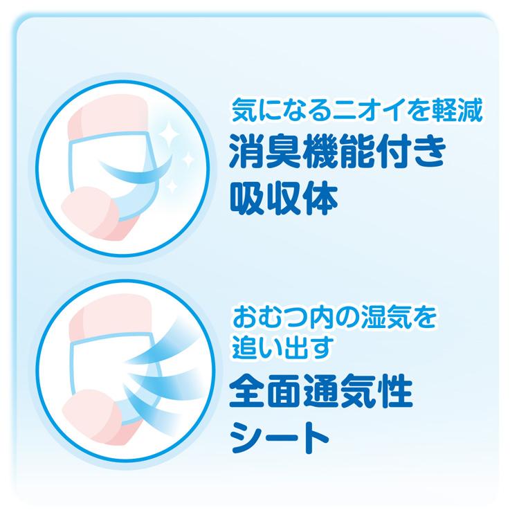 GOO.N (3個セット) おむつ グーン パンツ ぐんぐん吸収パンツ 送料無料