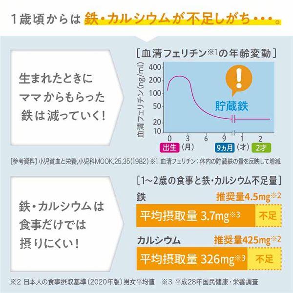 粉ミルク チルミル エコらくパック 800g つめかえ用 フォローアップミルク 成長 1歳〜3歳頃 離乳期以降  カルシウム 森永 (D)｜sukusuku｜05