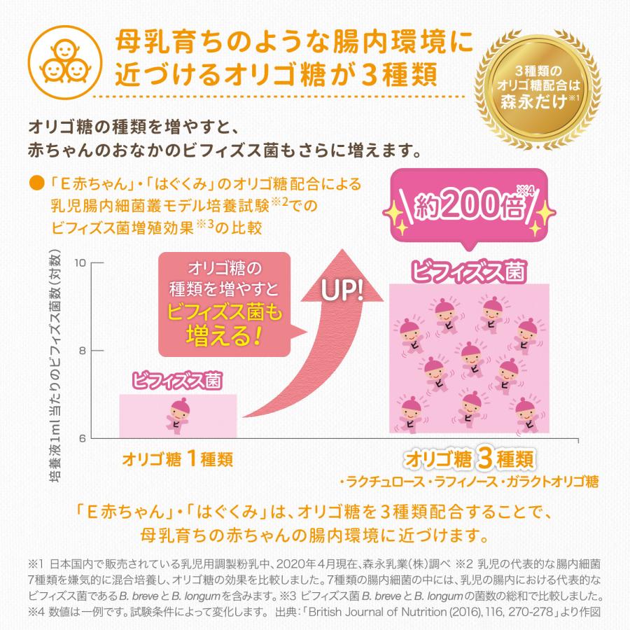 E赤ちゃん 粉ミルク 10個セット スティックタイプ 13g×10本 森永乳業