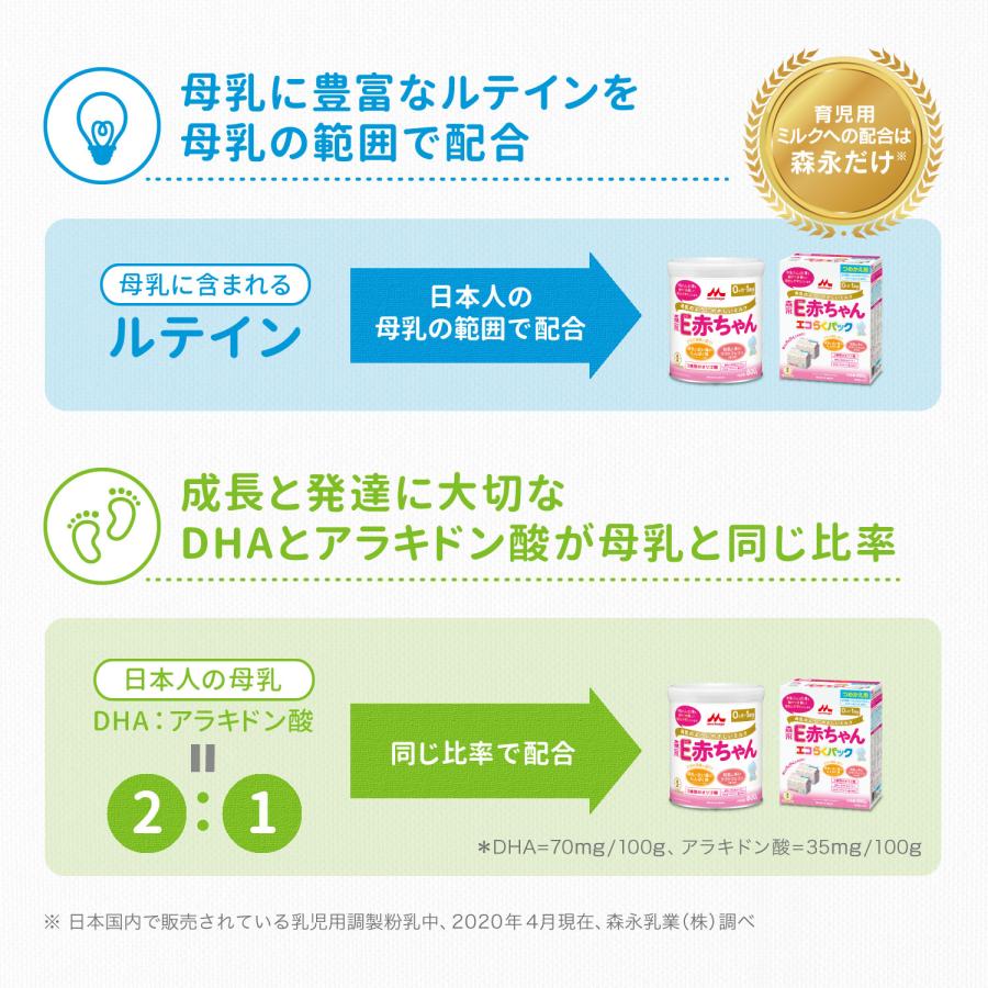 新品未開封　粉ミルク　E赤ちゃん　800g×8缶　スティックタイプ10本 楽天市場】◇森永乳業 E赤ちゃん スティックタイプ 13g×10 : サン
