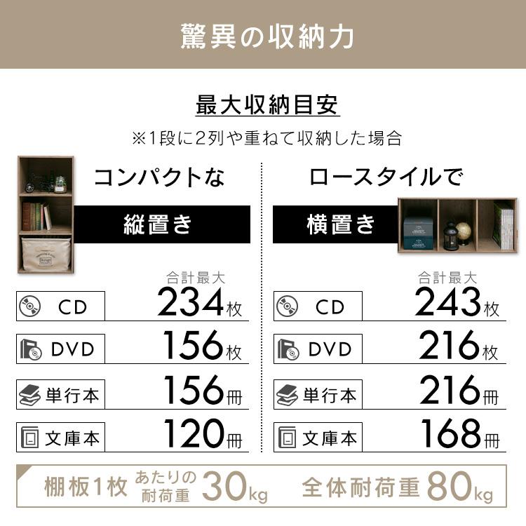 IRIS OHYAMA（アイリスオーヤマ） 【P10倍】カラーボックス 3段 2個