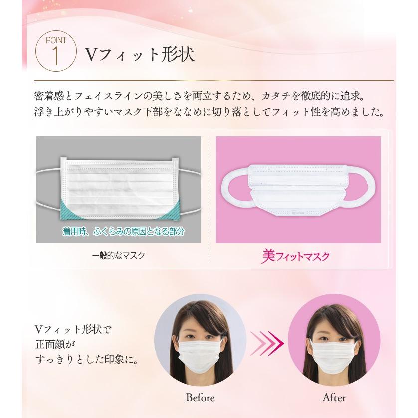 IRIS OHYAMA（アイリスオーヤマ） マスク 使い捨て 美フィットマスク