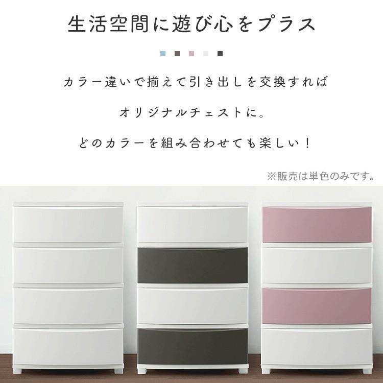 IRIS OHYAMA（アイリスオーヤマ） チェスト 子供用 子供部屋 おしゃれ