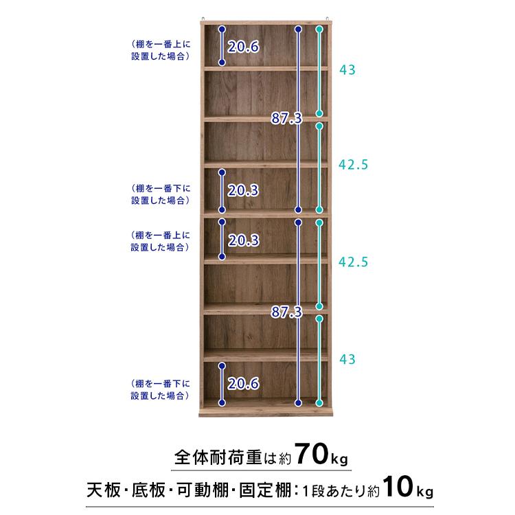 本棚  大容量  コミックラック  おしゃれ  収納  ハイタイプ  収納棚  漫画  本  薄型  書棚  安い  CORK-1860  ブラック  ホワイト  アイリスオーヤマ  新生活｜sukusuku｜22