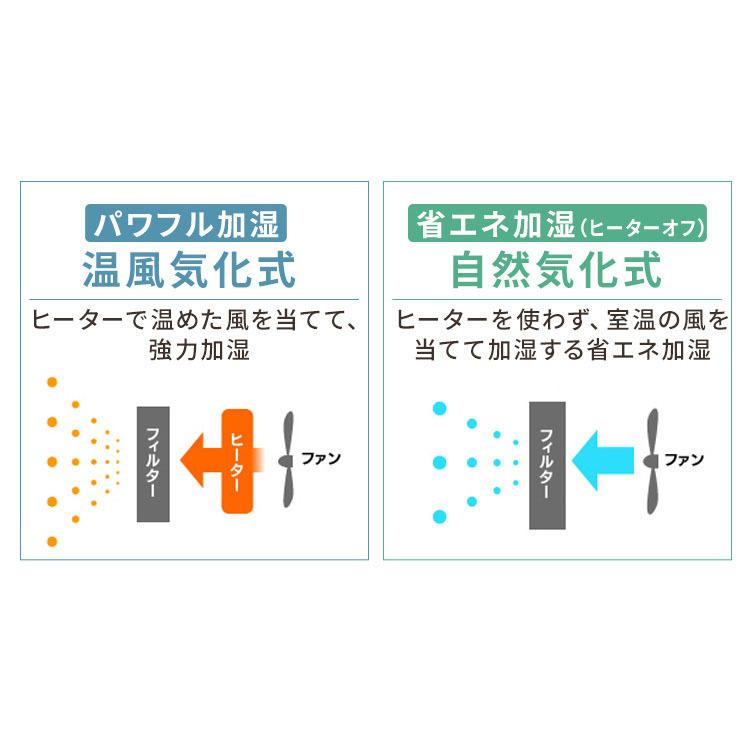 加湿器 ハイブリッド式 5L 14畳 スチーム式 超音波式 省エネ 節電 おしゃれ 小型 大容量 アイリスオーヤマ HVH-500R1｜sukusuku｜06