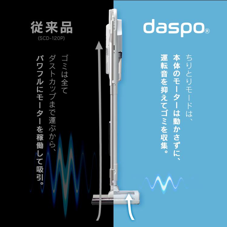 生活家電 IRIS OHYAMA スティッククリーナー SD-C1D 本体