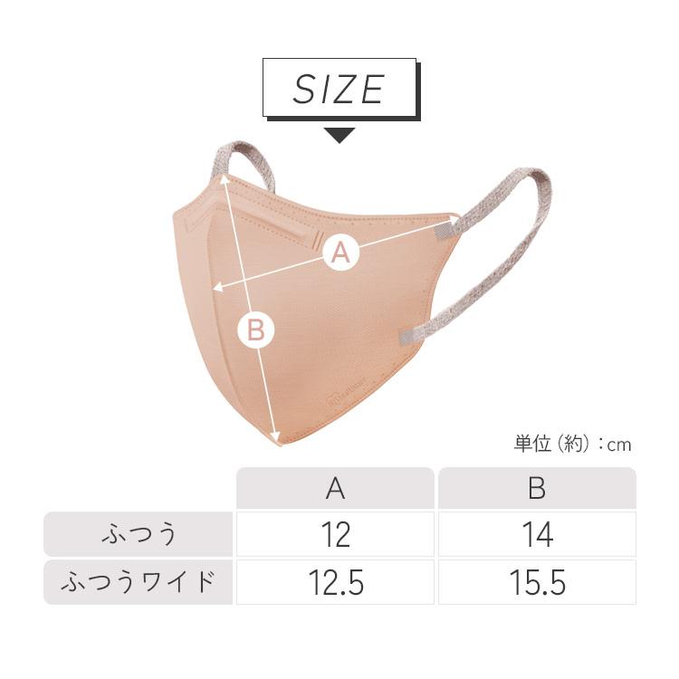 IRIS OHYAMA（アイリスオーヤマ） DAILY FIT MASK 立体 5