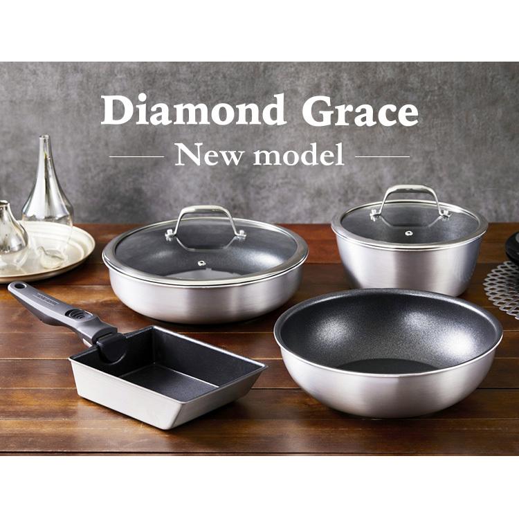 IRIS OHYAMA（アイリスオーヤマ） フライパンセット ダイヤモンド