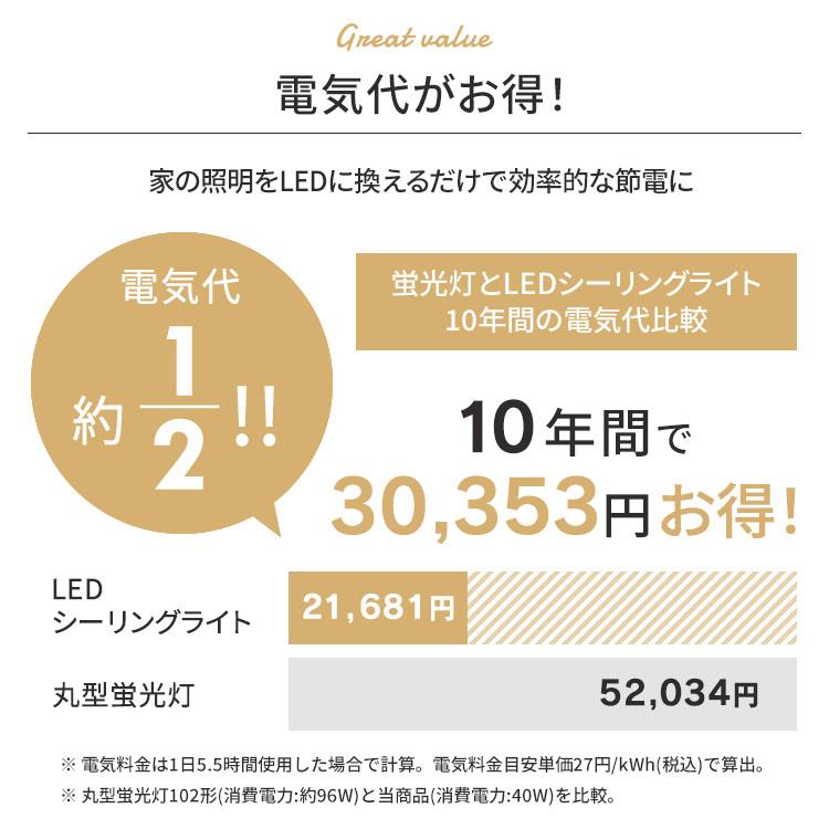 木目調丸形シーリング  8畳調色  ACL-8DLMR  ACL-8DLUR  ウォールナット  ナチュラル  アイリスオーヤマ  新生活｜sukusuku｜19