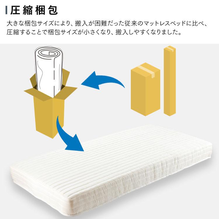 ベッド  マットレス  脚付きマットレス  シングル  マットレスベッド  マット付きベッド  ポケットコイルマットレス  S  おしゃれ  AATM-S  (在庫処分)  新生活