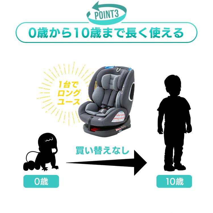 レビュー150件以上 チャイルドシート 新生児 Isofix 回転式 ジュニアシート 子供 ベビー 安全 チャイルド ジュニアシートpz Isofix 出産祝い M すくすくスマイル 通販 Yahoo ショッピング