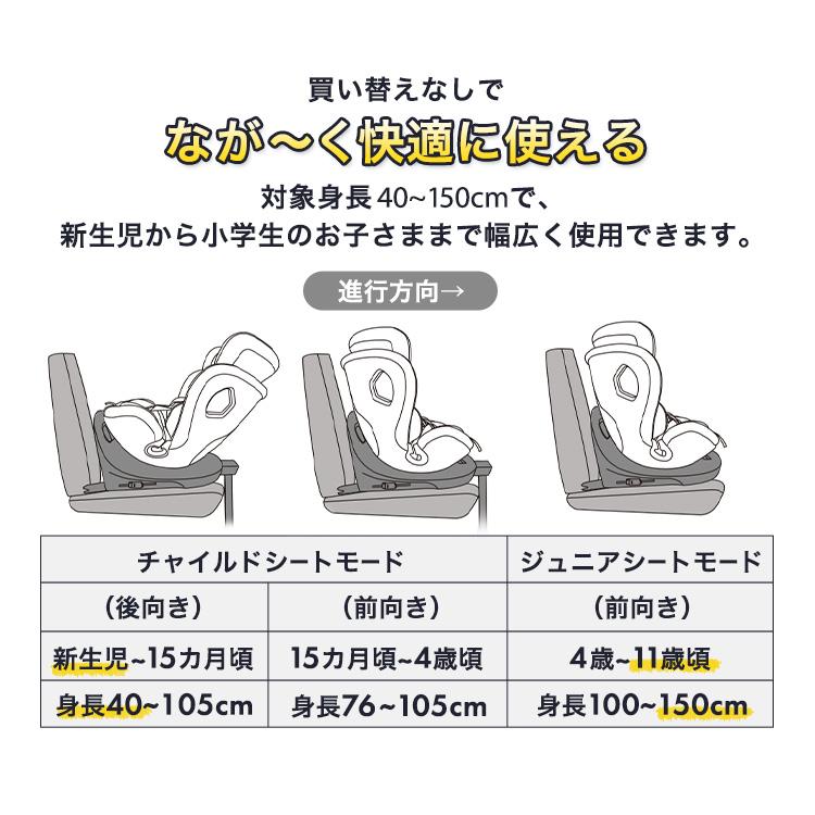 チャイルドシート 新生児 1歳 2歳 R129 回転式 ジュニアシート キッズ