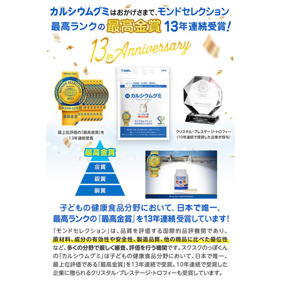 スクスクのっぽくん 成長 サプリ カルシウム グミ Fe グレープ 1箱30日
