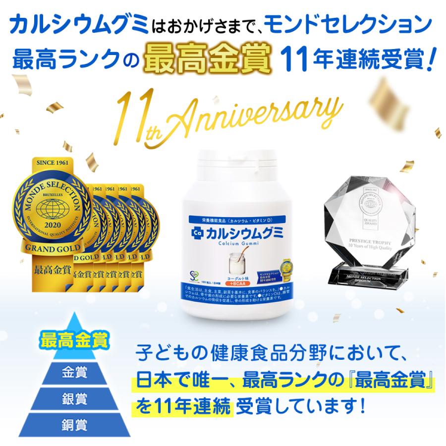 カルシウムグミ 4種セット 120日分 子供 鉄分 成長 栄養 サプリ たんぱく質 ビタミンD 鉄分 亜鉛 アルギニン 身長 日本製 スクスクのっぽくん｜sukusukunoppokun｜03