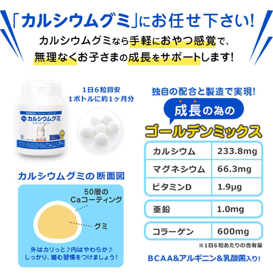 カルシウムグミ 4種セット 120日分 子供 鉄分 成長 栄養 サプリ たんぱく質 ビタミンD 鉄分 亜鉛 アルギニン 身長 日本製 スクスクのっぽくん｜sukusukunoppokun｜06