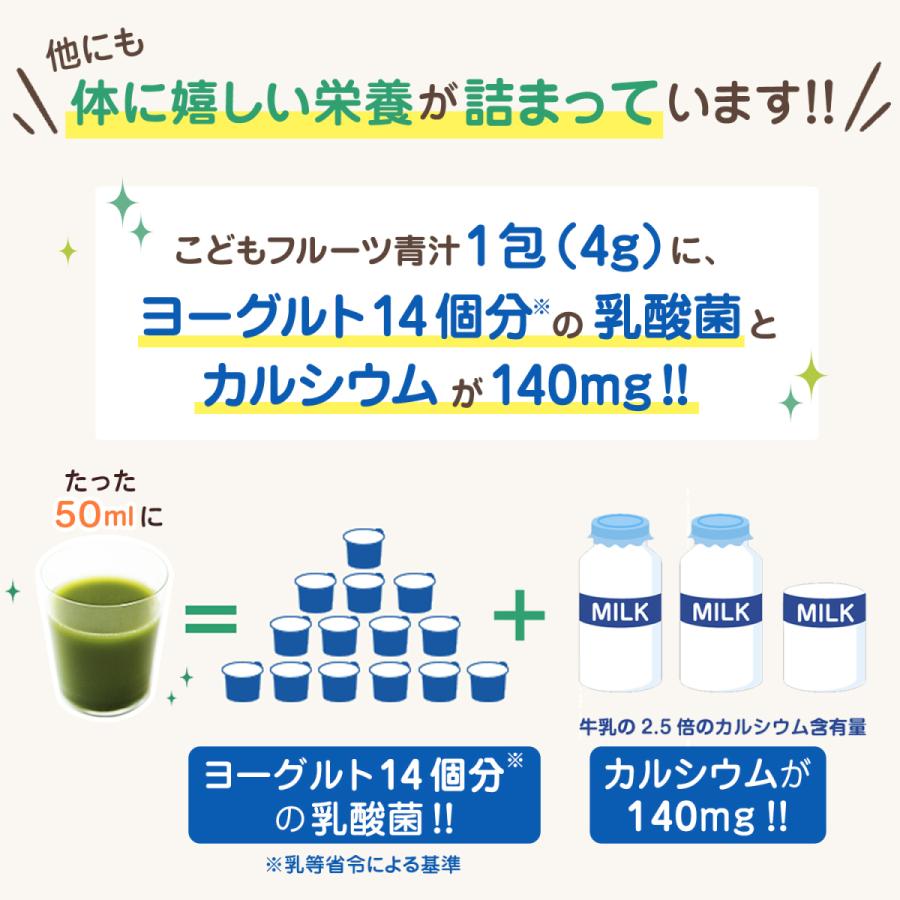 はなかっぱ監修 こどもフルーツ青汁 赤の恵み ベリーミックス味 1箱 30日分 偏食 野菜不足 乳酸菌 ビタミン 鉄分 国産大麦｜sukusukunoppokun｜12