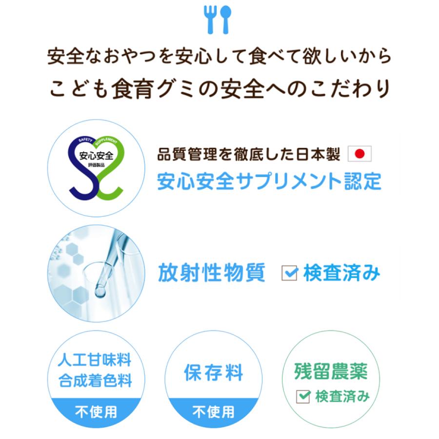 こども食育グミ 1袋60粒 幼児 成長 発育 栄養 偏食 サプリ カルシウム たんぱく質 ビタミン 野菜 K-2 乳酸菌 216億 7品目アレルギーフリー 日本製 ぶどう｜sukusukunoppokun｜07