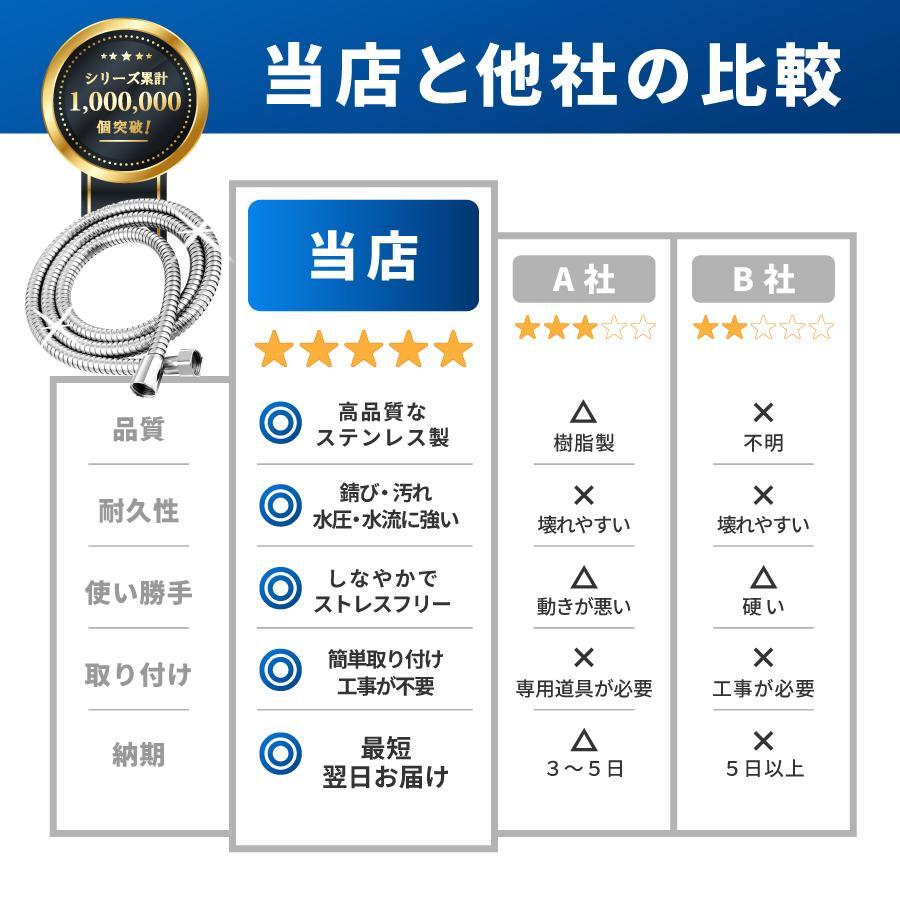 シャワーホース 交換 TOTO KVK INAX LIXIL MYM 1.5m 2m ヘッド kakudai