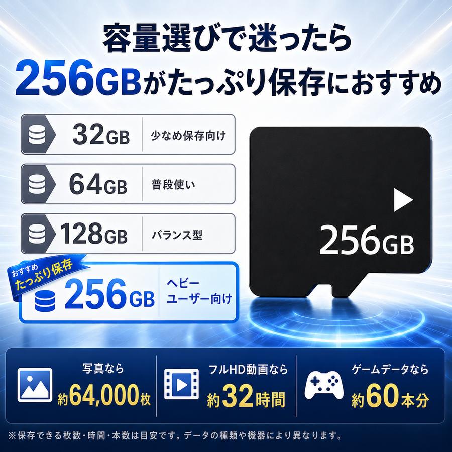 マイクロSDカード 256GB SDカード micro ニンテンドー スイッチ ドラレコ ドローン Nintendo Switch メモリー SDXC UHS-I U3 Class10 日本製 4K |  | 10