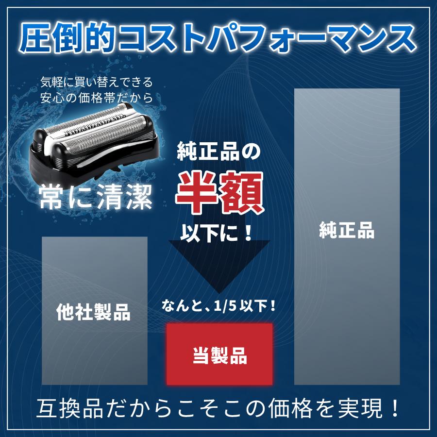 互換品 ブラウン 替刃 シリーズ3 32b 32s 替え刃 男性 メンズ 互換品 シェーバー 交換ヘッド 一体型 カセット BRAUN 電動 | BRAUN | 06