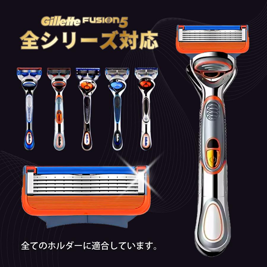 互換品 ジレット替刃 ジレット フュージョン 替刃 替え刃 男性 メンズ