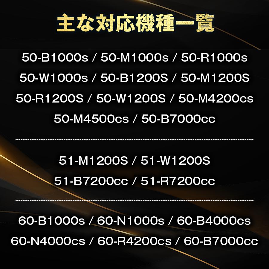 互換品 ブラウン 替刃 シリーズ6 シリーズ5 53B 替え刃 シェーバー 網刃・内刃一体型 交換ヘッド カセット BRAUN 爆買 | BRAUN Series 5 | 08