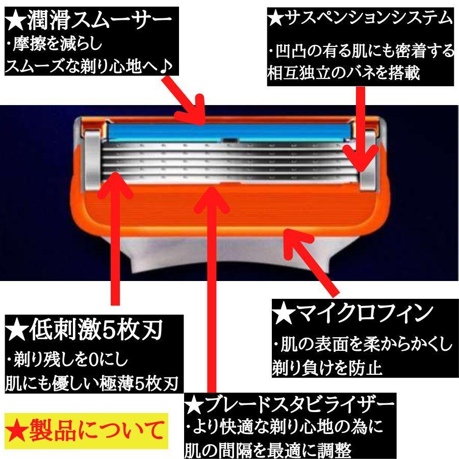 ジレット替刃 ジレット フュージョン 替刃 替え刃 男性 メンズ 互換性 電動 パワー 5枚刃 プログライド プロシールド 髭剃り gillette シェーバー カミソリ 60個｜sum41｜24