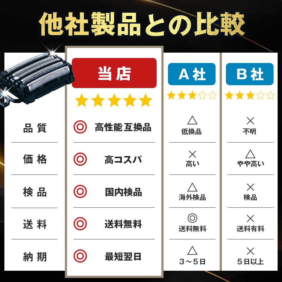 互換品 パナソニック シェーバー 替刃 ES9038 替え刃 外刃 ラム