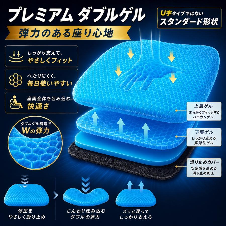 ジェルクッション ゲルクッション 極厚 2026 腰痛 クッション 椅子 特大 カバー付き 大きい ハニカム 大 3cm 6cm 2枚 構造 低反発 |  | 06