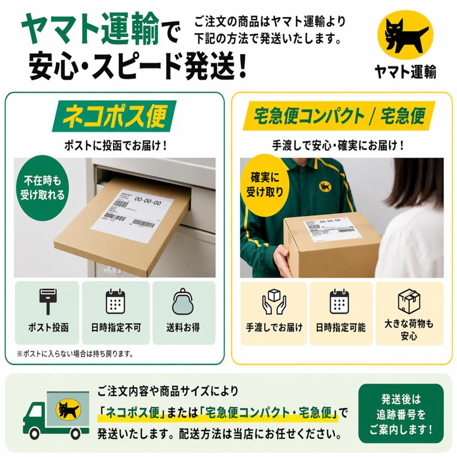 ジレットフュージョン替刃各種 互換品 ジレット替刃 ジレット フュージョン 替刃 替え刃 男性 メンズ
