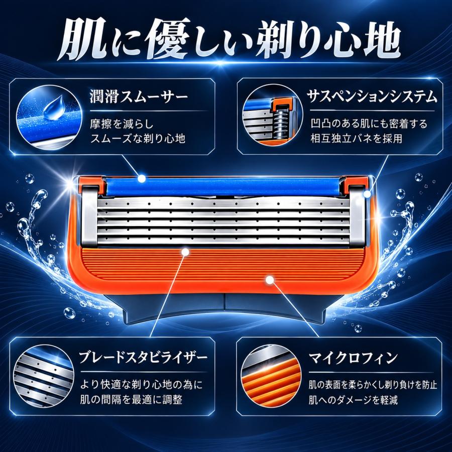 互換品 ジレット替刃 ジレット フュージョン 替刃 替え刃 男性 5枚刃