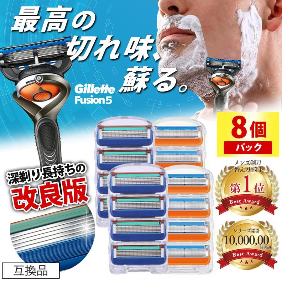 ジレット　替刃　Gillette Fusion5+1 替刃10個入り　 2セット Gillette ジレット フュージョン5+1 マニュアル 替刃 4個入 (1個