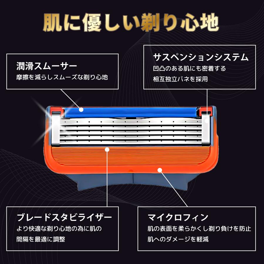 互換品 ジレット替刃 ジレット フュージョン 替刃 替え刃 男性 メンズ 互換性 電動 パワー 5枚刃 プログライド プロシールド 髭剃り gillette カミソリ 20個 |  | 13