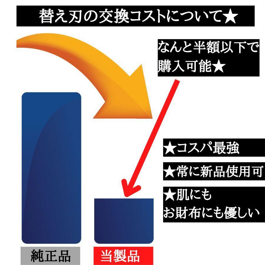 ジレット替刃 ジレット フュージョン 替刃 替え刃 男性 メンズ 互換性 電動 パワー 5枚刃 プログライド プロシールド 髭剃り gillette シェーバー カミソリ 32個｜sum41｜23