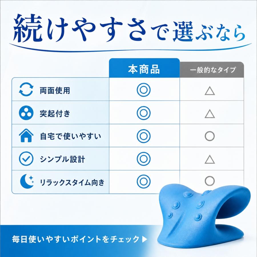 ストレートネック 枕 グッズ サポーター ストレッチ スマホ 首枕 ネックピロー 器具 サポート 首 クッション デスクワーク リラックス まくら 姿勢 |  | 12