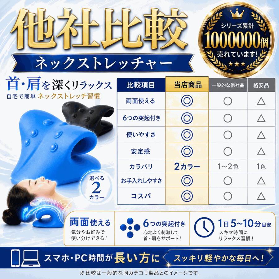 ストレートネック 枕 グッズ サポーター ストレッチ スマホ 首枕 ネックピロー 器具 サポート 首 クッション デスクワーク リラックス まくら 姿勢 |  | 15
