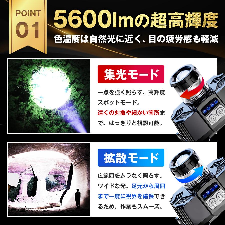 ヘッドライト 充電式 LED 最強ルーメン 5600ルーメン 釣り 自転車 アルミ製 センサー点灯 ズーム機能 作業 登山 軽量 ランプ 高輝度 小型 コンパクト 防水 防災 |  | 04