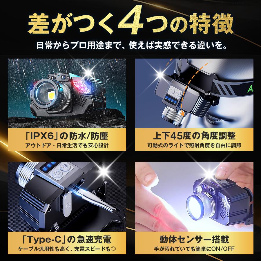 ヘッドライト 充電式 LED 最強ルーメン 5600ルーメン 釣り 自転車 アルミ製 センサー点灯 ズーム機能 作業 登山 軽量 ランプ 高輝度 小型 コンパクト 防水 防災 |  | 07