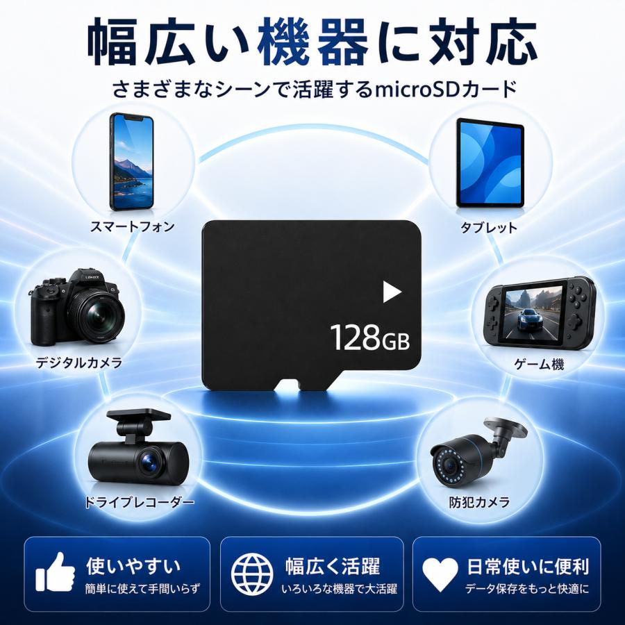 マイクロSDカード 128GB SDカード micro ニンテンドー スイッチ ドラレコ ドローン Nintendo Switch メモリー SDXC UHS-I U3 Class10 日本製 4K |  | 08