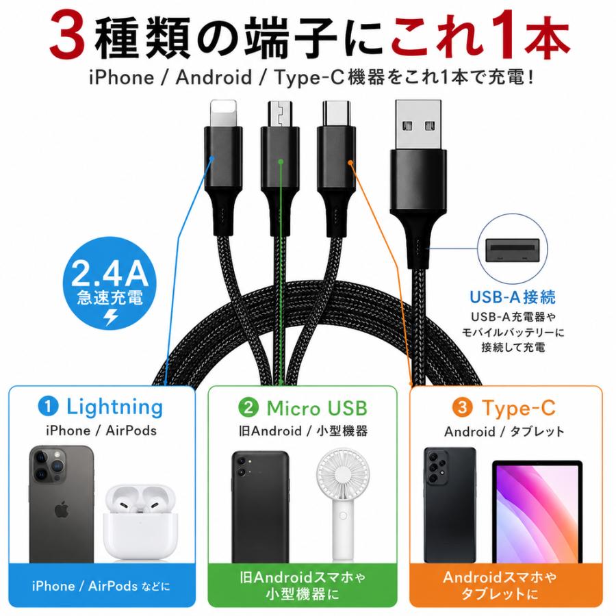 iPhone ケーブル USB Type-C 3in1 iPhone 17 16 17Pro 18 Air 17ProMax Android用 micro USB 急速充電 USBケーブル 高耐久ナイロン |  | 03