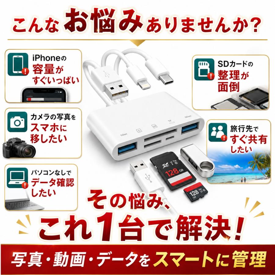 SDカードリーダー iPhone iPad iphone 17 type-c 5in1 高速 USB type c 純正 lightning マイクロ usb3.0 12 転送 データ移行 双方向 アイフォン バックアップ |  | 03