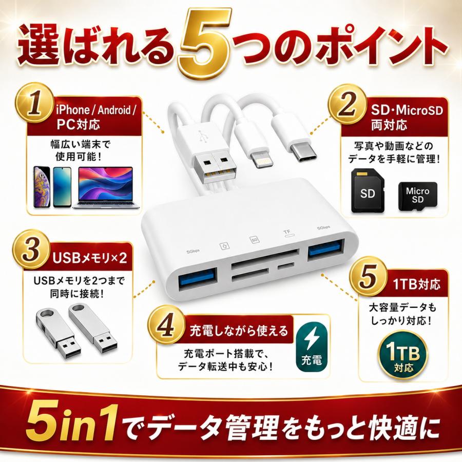SDカードリーダー iPhone iPad iphone 17 type-c 5in1 高速 USB type c 純正 lightning マイクロ usb3.0 12 転送 データ移行 双方向 アイフォン バックアップ |  | 04