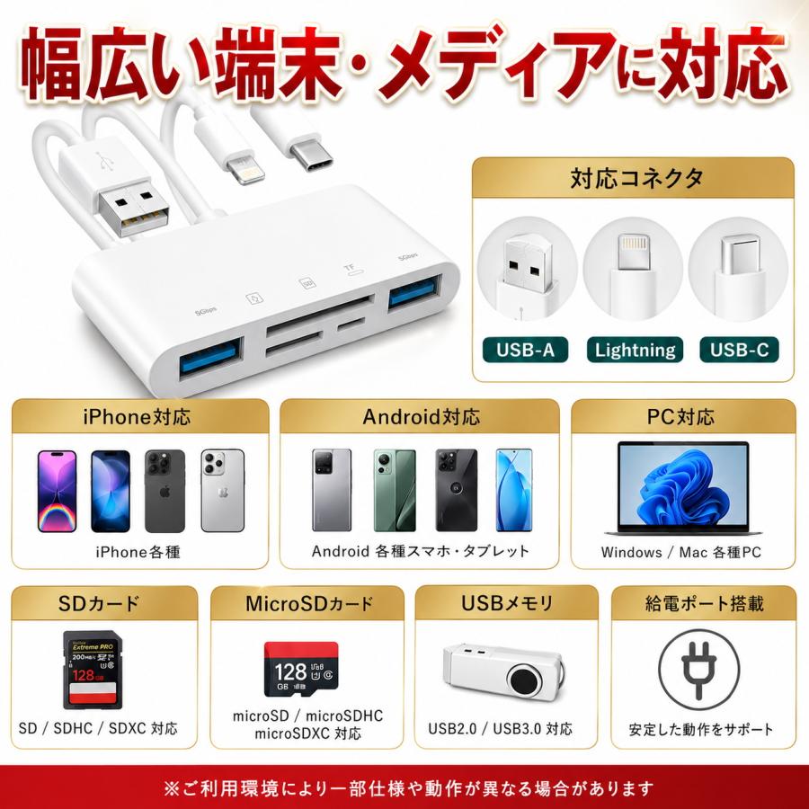 SDカードリーダー iPhone iPad iphone 17 type-c 5in1 高速 USB type c 純正 lightning マイクロ usb3.0 12 転送 データ移行 双方向 アイフォン バックアップ |  | 06