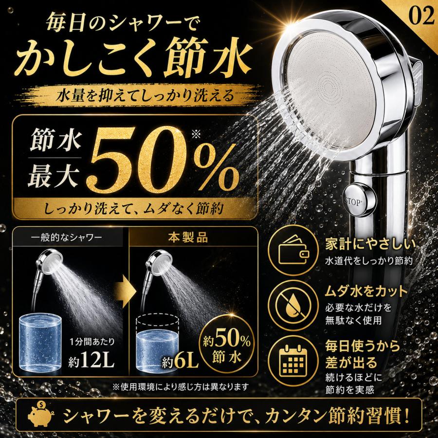 【約60%超節水】シャワーヘッド 節水増圧 節水 増圧 ナノバブル リファ ホース 3段階切り替え アラミック マイクロバブル ホルダー 水圧強い 水流 高水圧 |  | 04