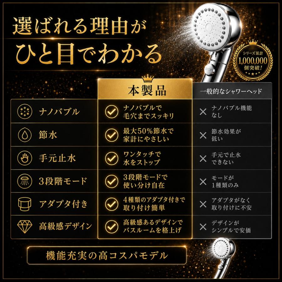【4種アダプタ付き】シャワーヘッド 節水 節水増圧 増圧 ナノバブル リファ ホース 手元止水 3段階切り替え アラミック マイクロバブル ホルダー 水圧強い 水流 |  | 11
