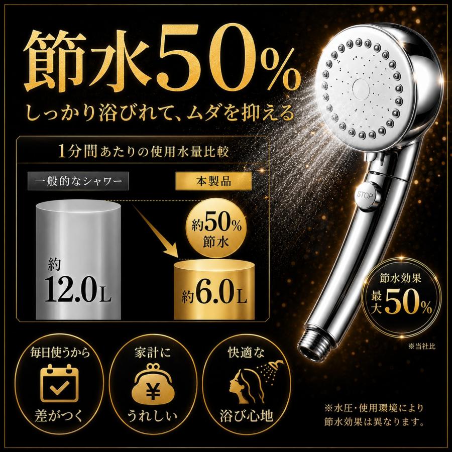 【4種アダプタ付き】シャワーヘッド 節水 節水増圧 増圧 ナノバブル リファ ホース 手元止水 3段階切り替え アラミック マイクロバブル ホルダー 水圧強い 水流 |  | 06