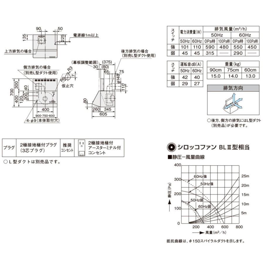 新作通販 ###サンウェーブ LIXILレンジフード ブラック NBHシリーズ